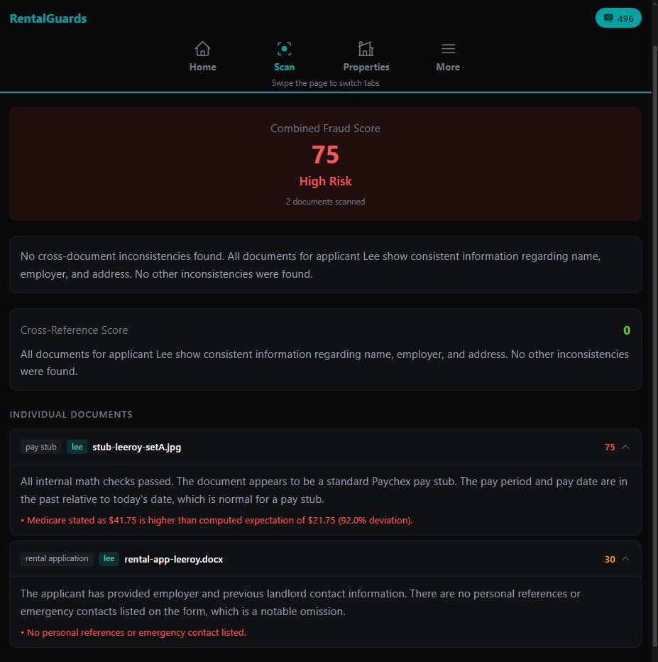 RentalGuards scan results screen showing Combined Fraud Score 75, High Risk for Document B, with the Medicare deviation flagged.